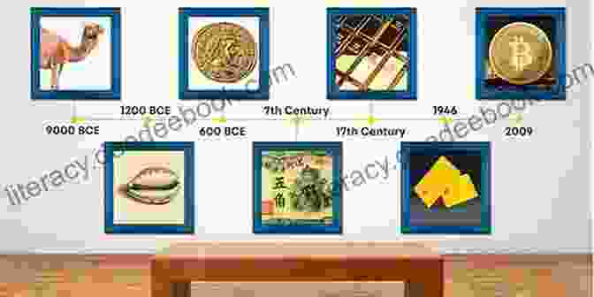 An Infographic Illustrating The Timeline Of Electronic Money, From The First Debit Card To Blockchain Based Cryptocurrencies Where Does Money Come From?