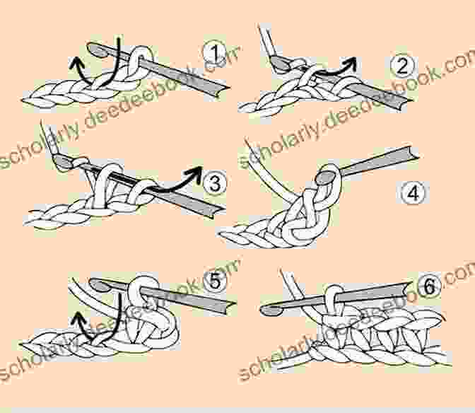 Single Crochet Stitch Diagram Learn How To Crochet How To Crochet Clothes : How To Crochet For Beginners Discover All You Need To Know