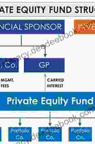 Private Equity Fund Investments: New Insights On Alignment Of Interests Governance Returns And Forecasting (Global Financial Markets)